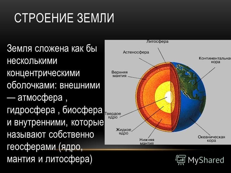 Презентация на тему химический состав планеты земля