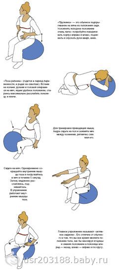 Мяч Фитбол — упражнения для беременных