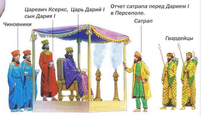 имена персидских царей
