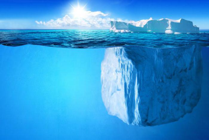 почему лед не тонет в воде