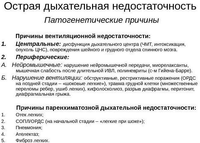 Дыхательная недостаточность. Классификация по степени тяжести у детей. Признаки, неотложная помощь, лечение