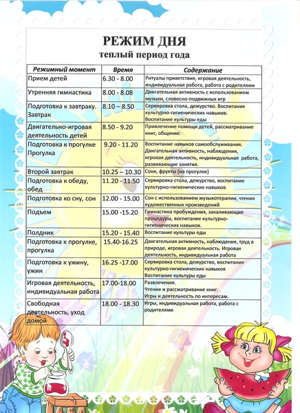 Место в режиме дня в доу проект