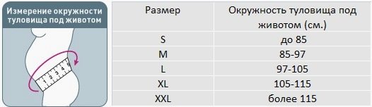 Таблица подбора размера послеродового бандажа