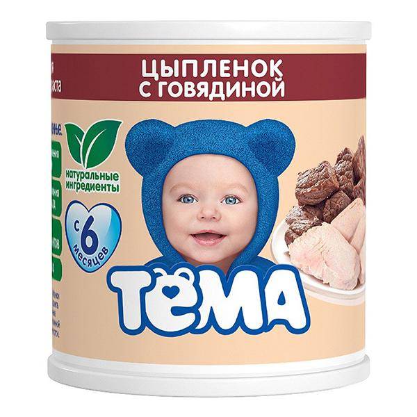 4 Тема